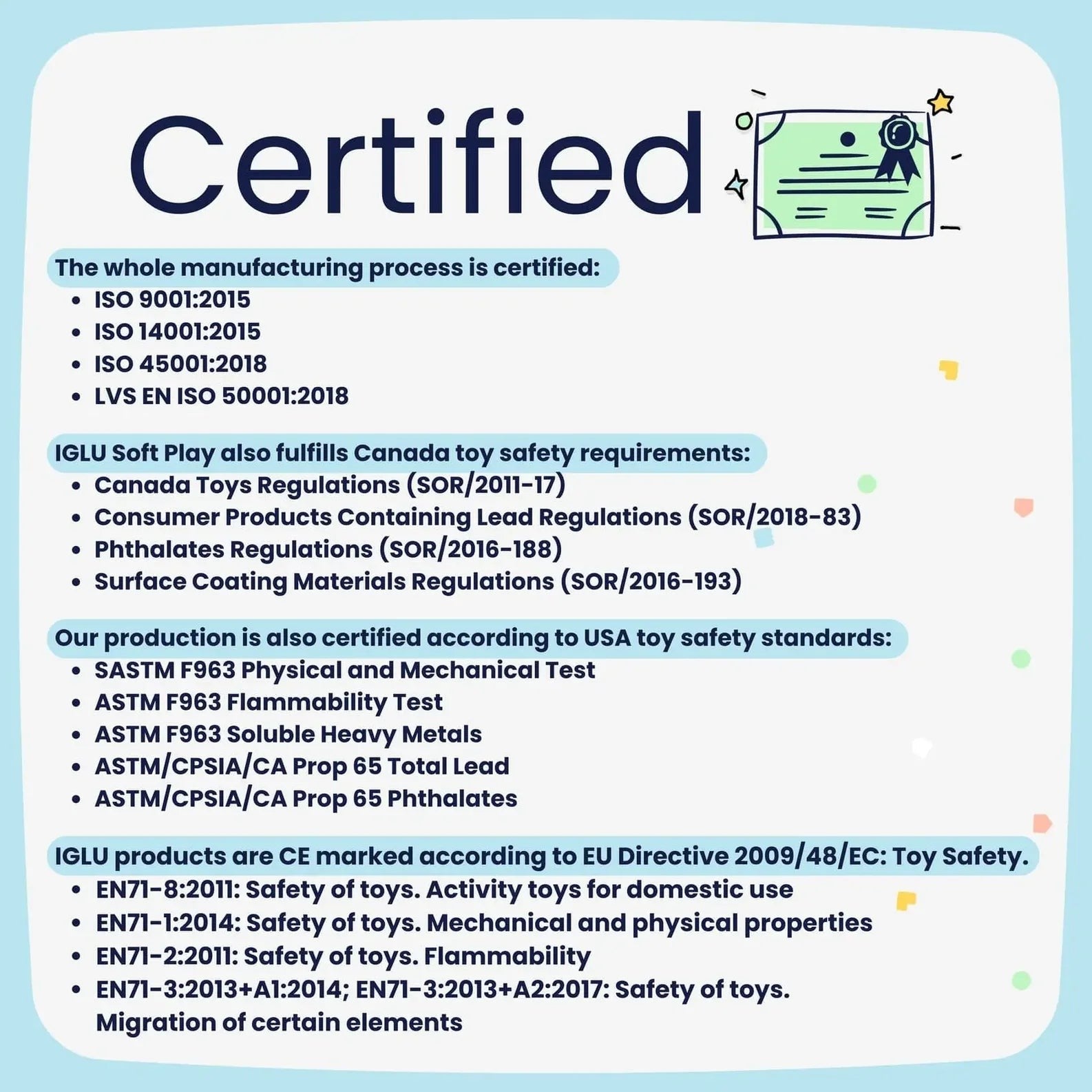 Foam Mega Cube Building Block - Blue & Red